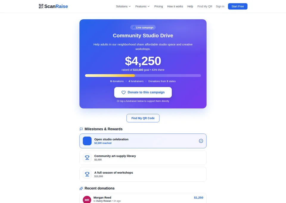 ScanRaise campaign page showing a fundraising goal, donation totals, progress, and milestones.